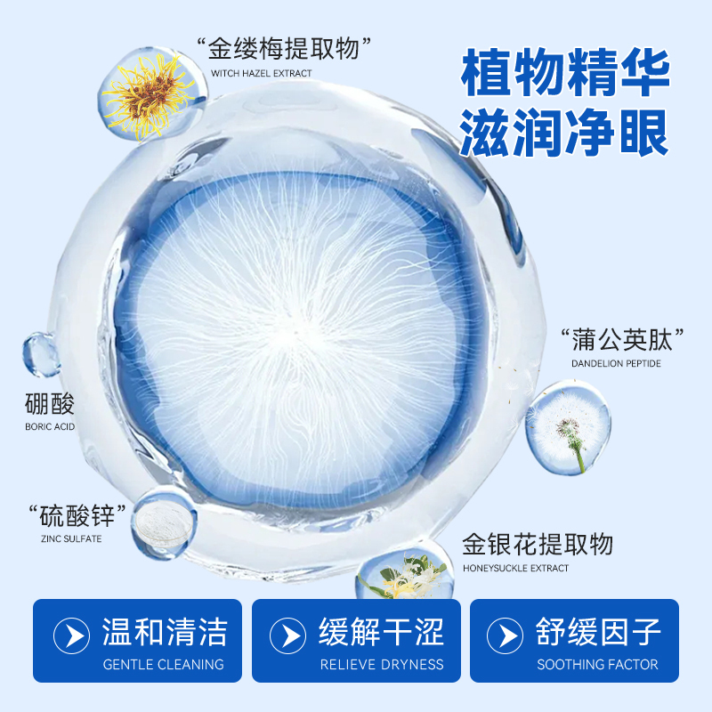 HWKW猫犬通用宠物洁眼液猫咪洗眼狗狗泪痕去眼屎眼部异物护理液清洁水