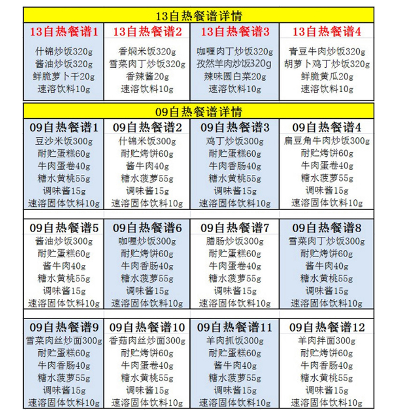 战兵卫 自热米饭郊游野炊零食加班快餐 各类餐普