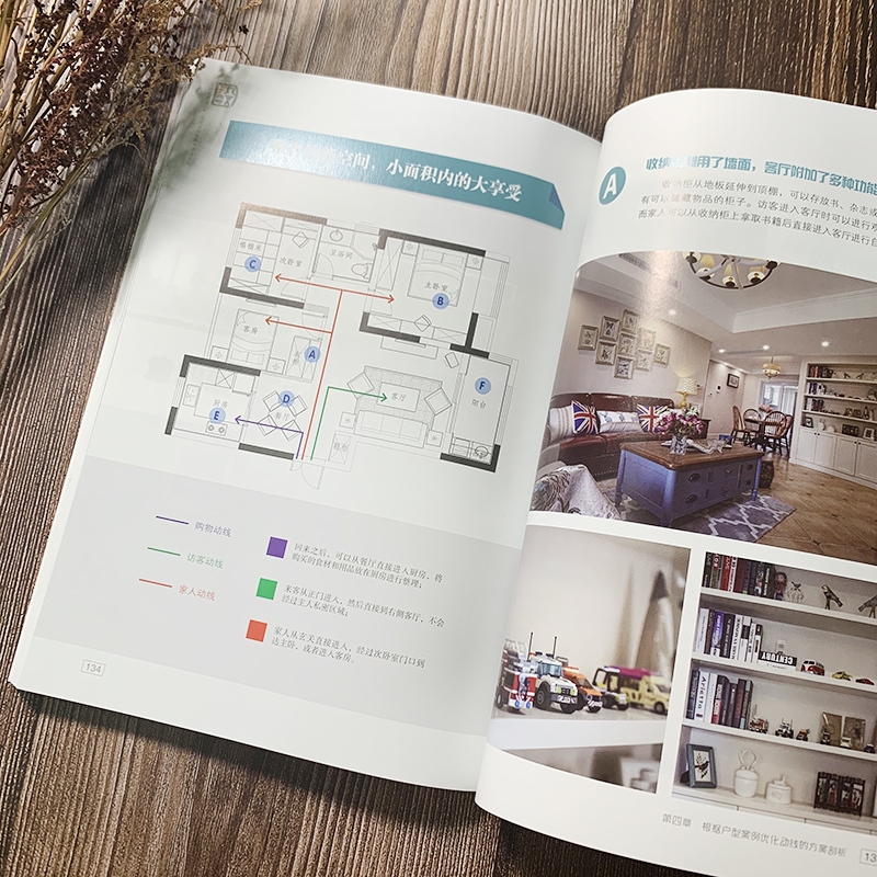 书室内设计师书籍自学入门家装室内家居装修书籍大全效果图>800_800