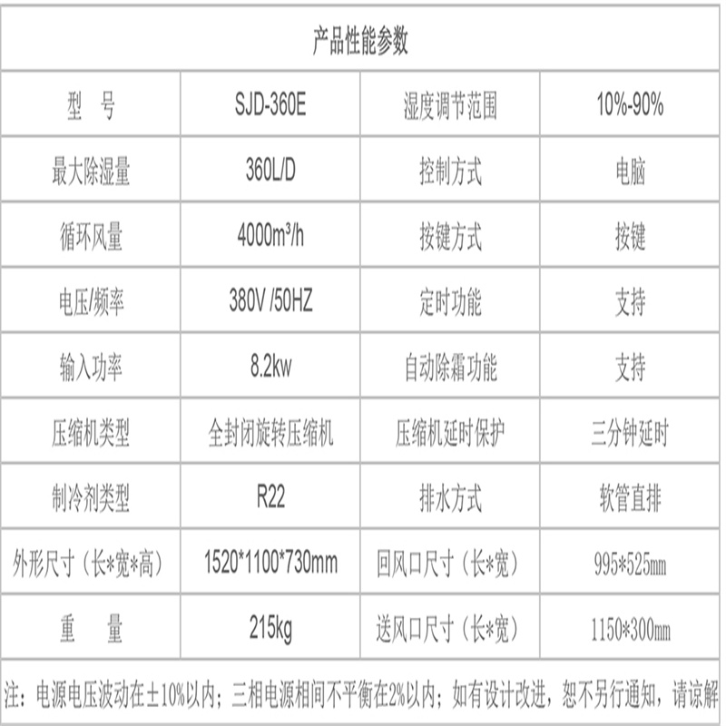 松井(SONGJING) SJD-360E 吊顶除湿机 (单位:台)高清大图
