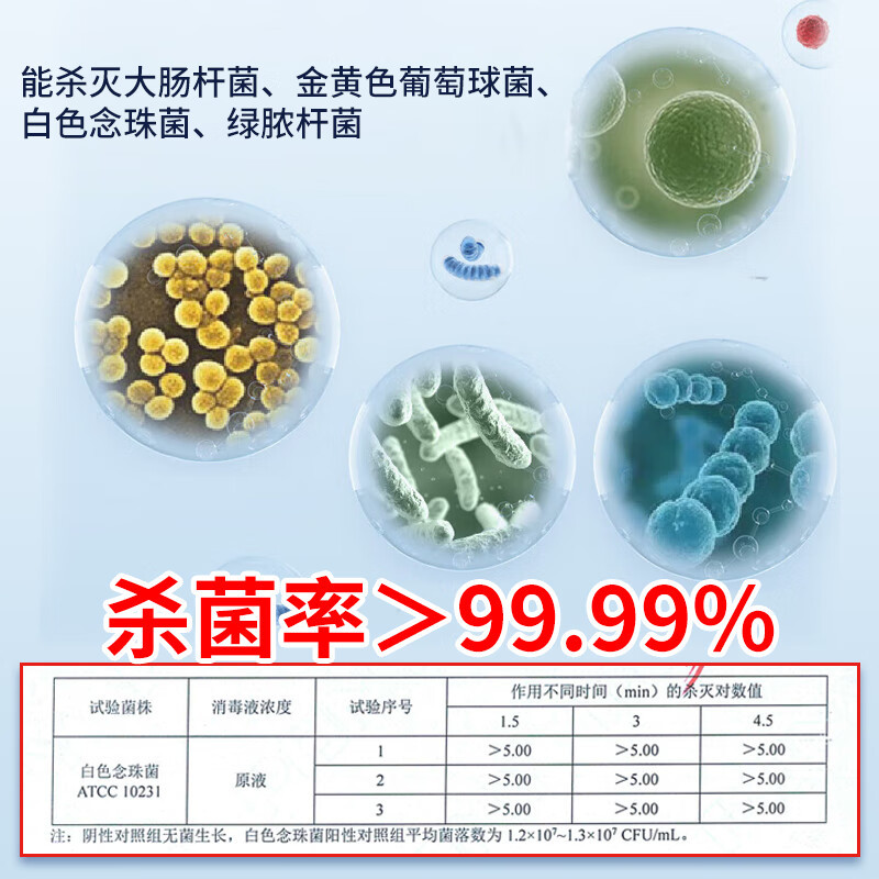 海氏海诺英诺威 消毒液酒精 510ml*30瓶/箱