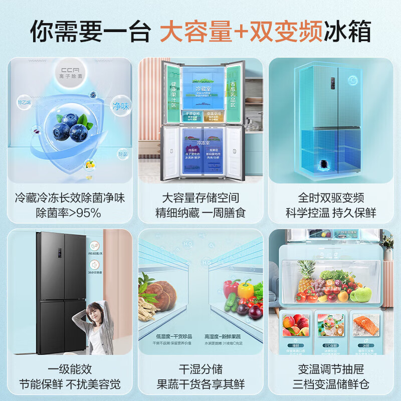 [官方自营]容声(Ronshen)465升冰箱四门十字对开门家用一级能效变频风冷无霜大容量纤薄BCD-465WD18FP