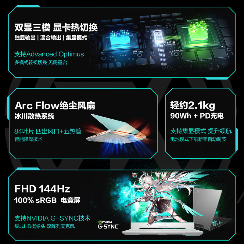 华硕(ASUS)天选4 锐龙版 15.6英寸高性能电竞游戏本 笔记本电脑 定制(新R7-7435H 32G 1TB RTX4060 144Hz高色域电竞屏)灰色