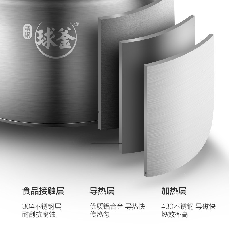 苏泊尔(SUPOR)电压力锅 IH电磁加热聚能环快速锅10分钟快手菜可中途加菜 5L高压锅SY-50HC9073Q