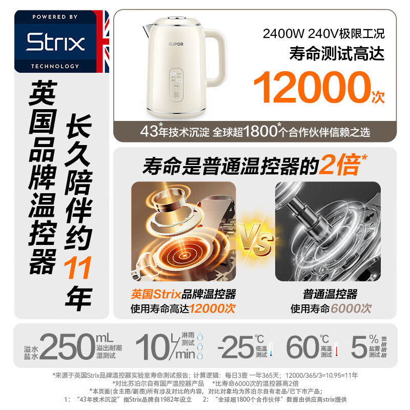 苏泊尔(SUPOR)1.5L侧显温度烧水壶 316L不锈钢 触控操作 5段调温保温恒温电热水壶电水壶 1.5L SW-1高清大图