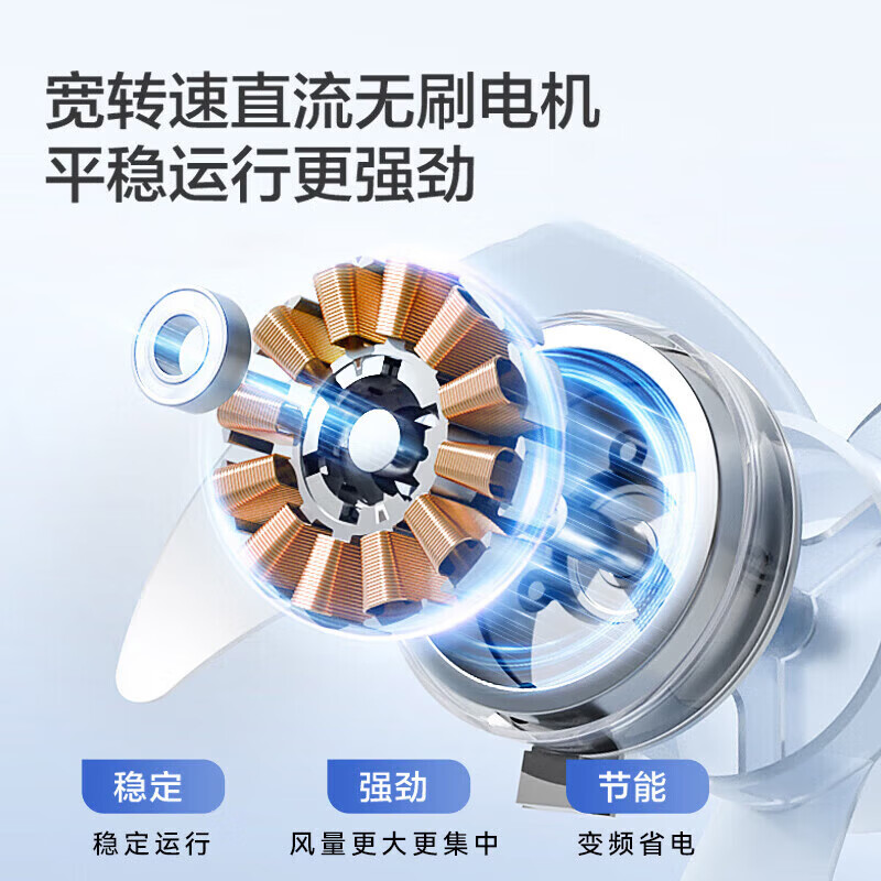 艾美特 FA23-ASRDI129 负离子净化直流变频空气循环扇高清大图