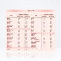 贝因美 粉爱加奶粉1段婴儿配方奶粉0-6个月800g 罐装 特别添加乳铁蛋白