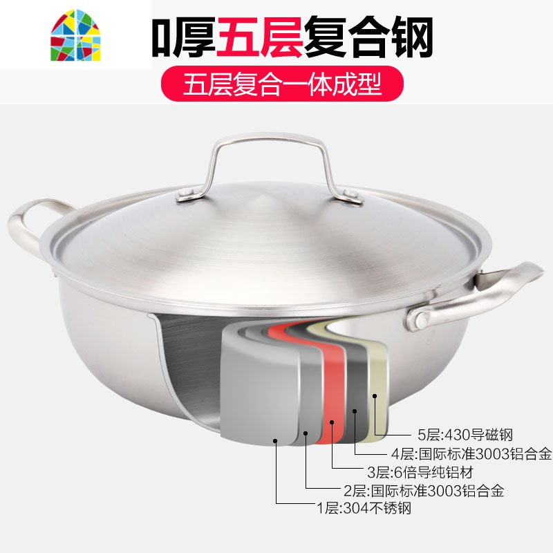 汤锅不粘锅加厚双耳家用煮锅燃气电磁炉火锅锅具大 FENGHOU 普通版26cm(带盖)