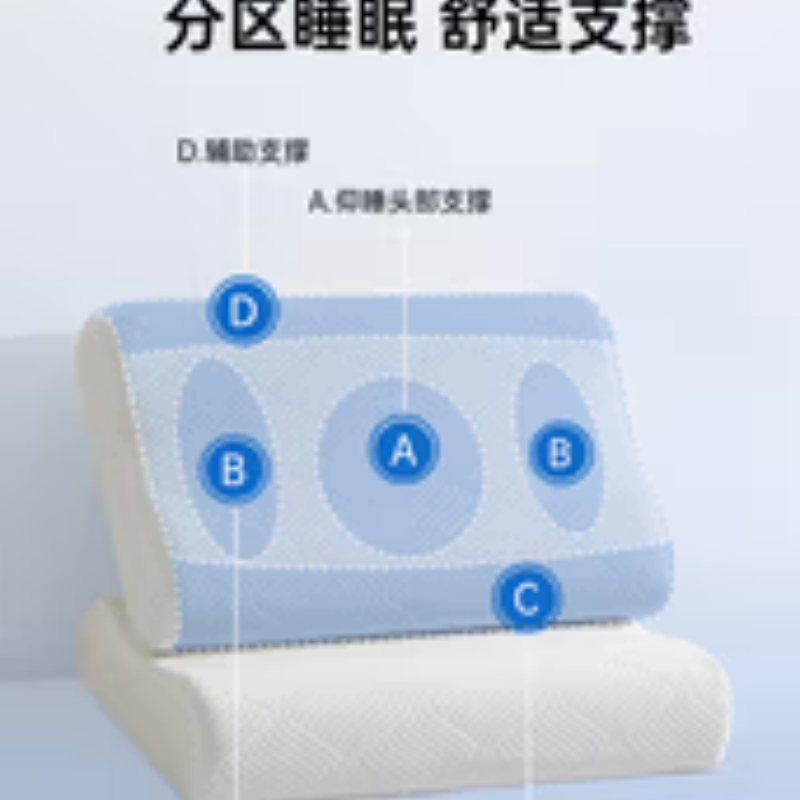 多喜爱(Dohia)记忆枕8cm(单位:个)高清大图