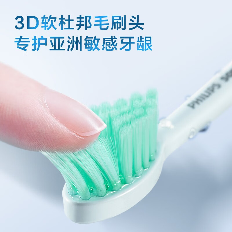 飞利浦(Philips)电动牙刷刷头HX2021软毛呵护牙龈1支装适用于HX24全系高清大图