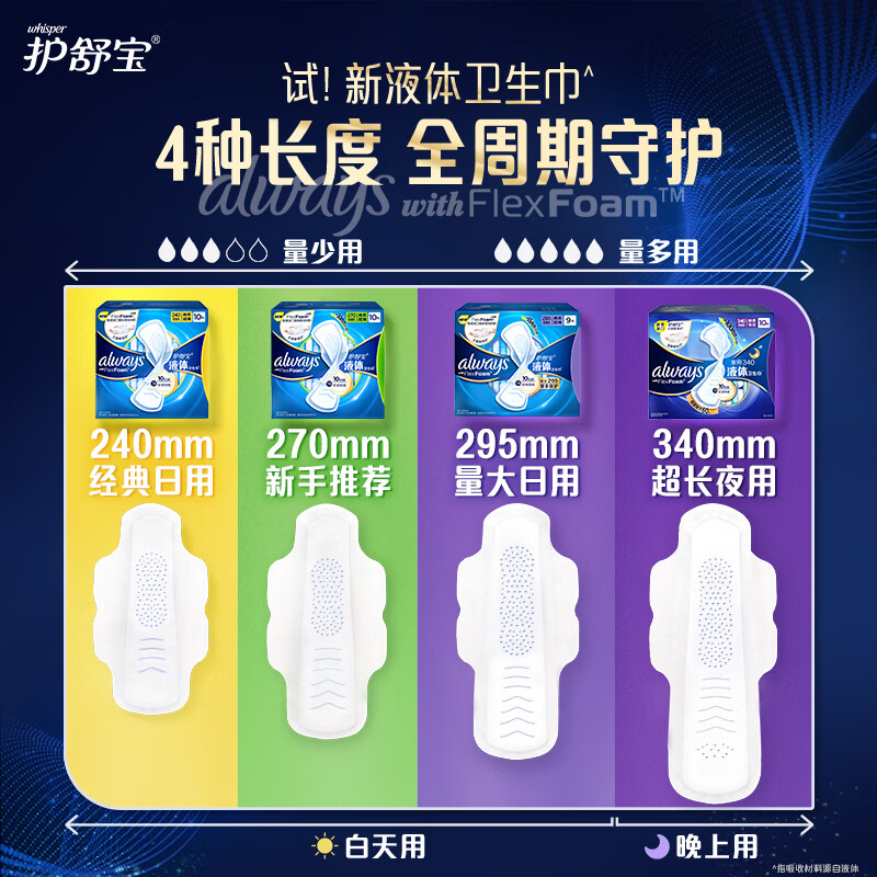 护舒宝 液体卫生巾 夜用超长版340mm*10片 日用姨妈巾