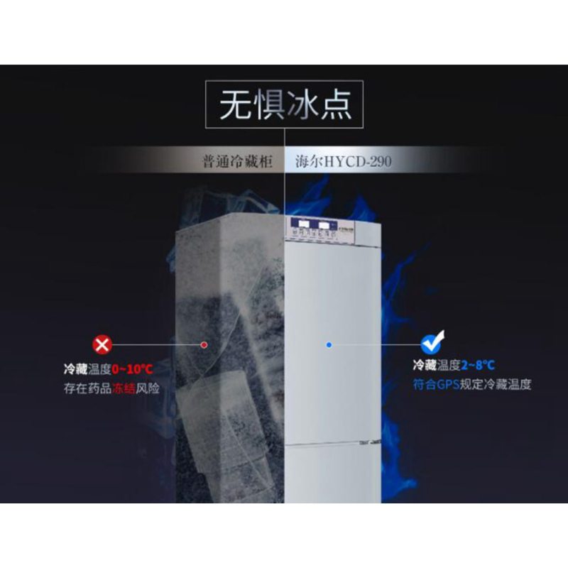 海尔 HYCD-290 290升上冷藏下冷冻保存AL冷柜保存箱冷藏冷冻电冰箱