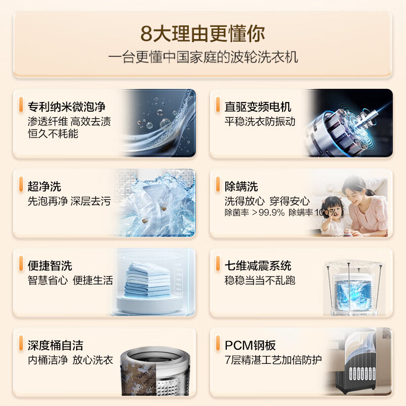 [25年新款]海尔(Haier)全自动波轮洗衣机10公斤一级直驱变频洗衣机超微泡 家用大容量智能高洗净比七维减震洗衣机高清大图