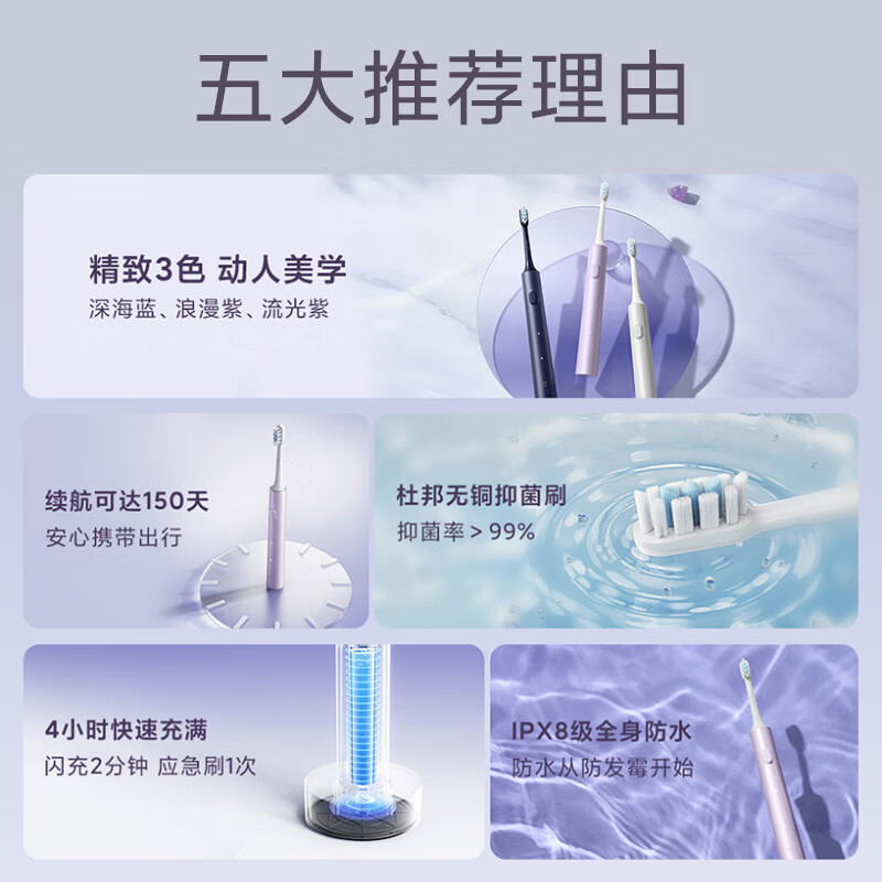五一慰问品(套餐四)高清大图