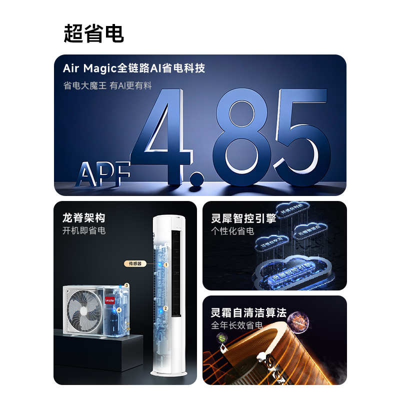 Leader超省电客厅空调海尔智家出品2匹新一级变频空调自清洁KFR-51LW/LTA1-1套机高清大图