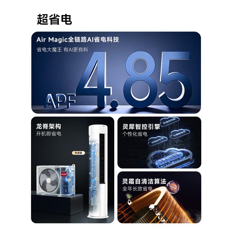 Leader超省电客厅空调海尔智家出品2匹新一级变频空调自清洁KFR-51LW/LTA1-1套机图片