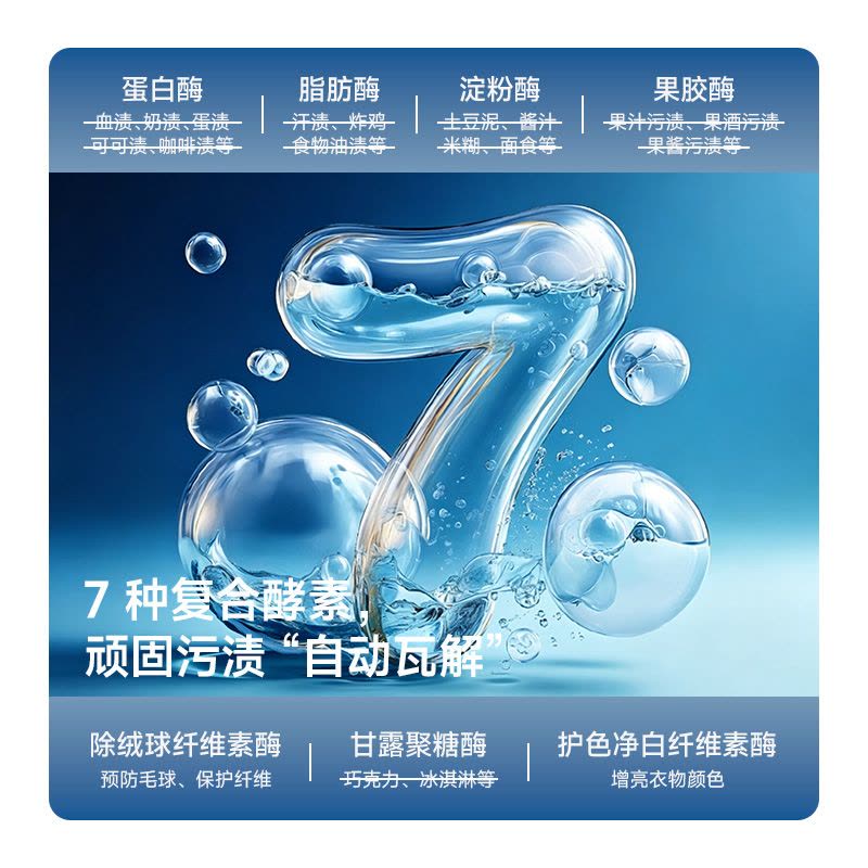 最生活多效酵素香氛洗衣液深层洁净亮白增艳Z-8822图片