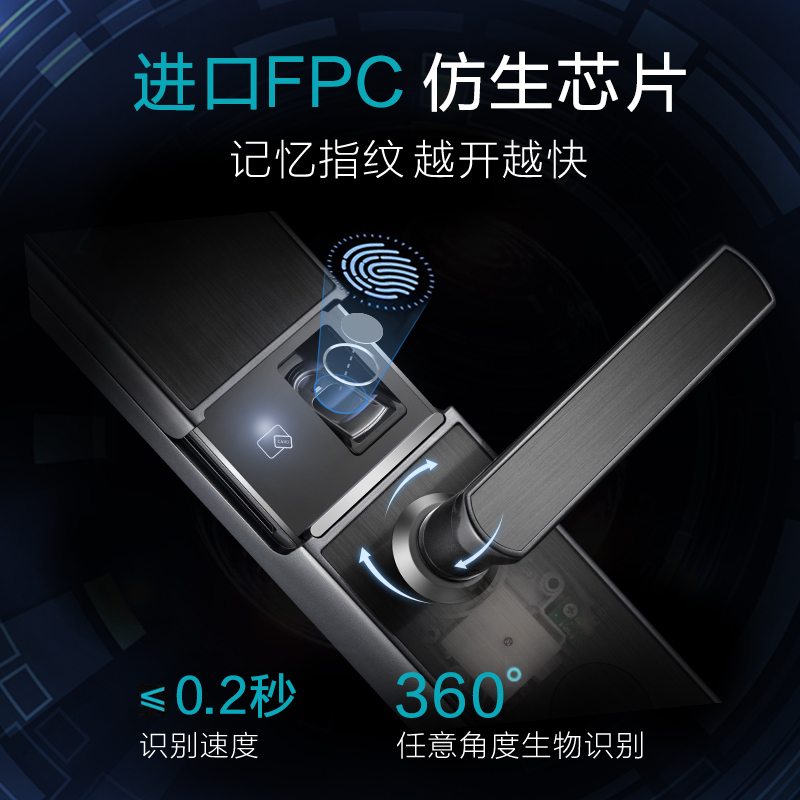 优点智能C1指纹锁家用防盗门电子密码锁木门磁卡滑盖大门锁智能锁 C级锁芯 钛黑带网关
