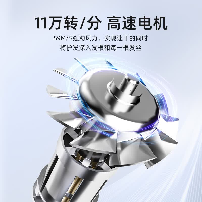 西屋(WESTINGHOUSE)吹风机网红款宿舍家用负离子大功率便携式电吹风男女生 HS300珊瑚粉高清大图