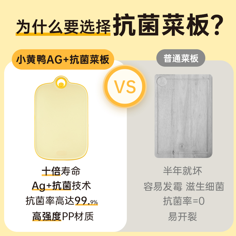 炊大皇小黄鸭菜板家用抗菌霉塑料案板厨房辅食切菜水果双面砧板 抗菌菜板-中号[肉肉鸭鸭板]高清大图