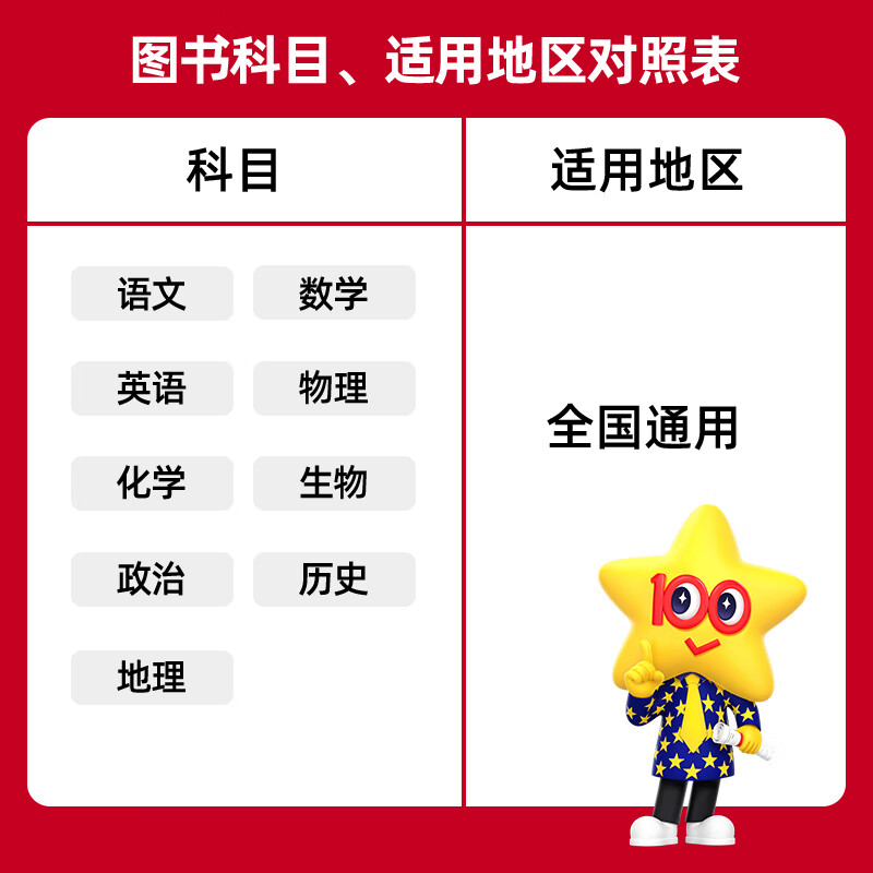 物理 全国通用 3年真题汇编 [正版]2025新高考金考卷10年高考真题金考卷高考真题卷十年高考真题汇编语文数学英语物理高清大图