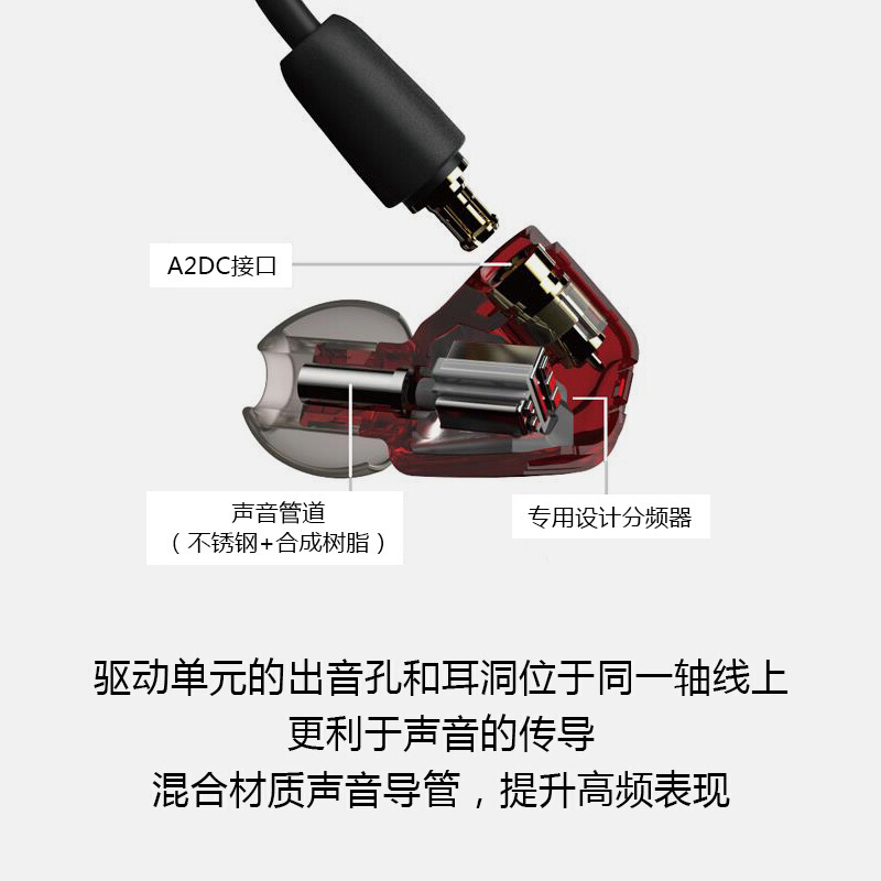 铁三角 AUDIO TECHNICA ATH-LS200IS 手机耳机 入耳式 有线 红色