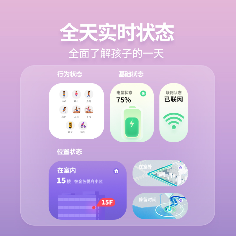 小天才电话手表D3S 绯云红 长续航全网通儿童手表楼层定位智能学生儿童移动联通电信4G视频拍照防水手表手机男女孩