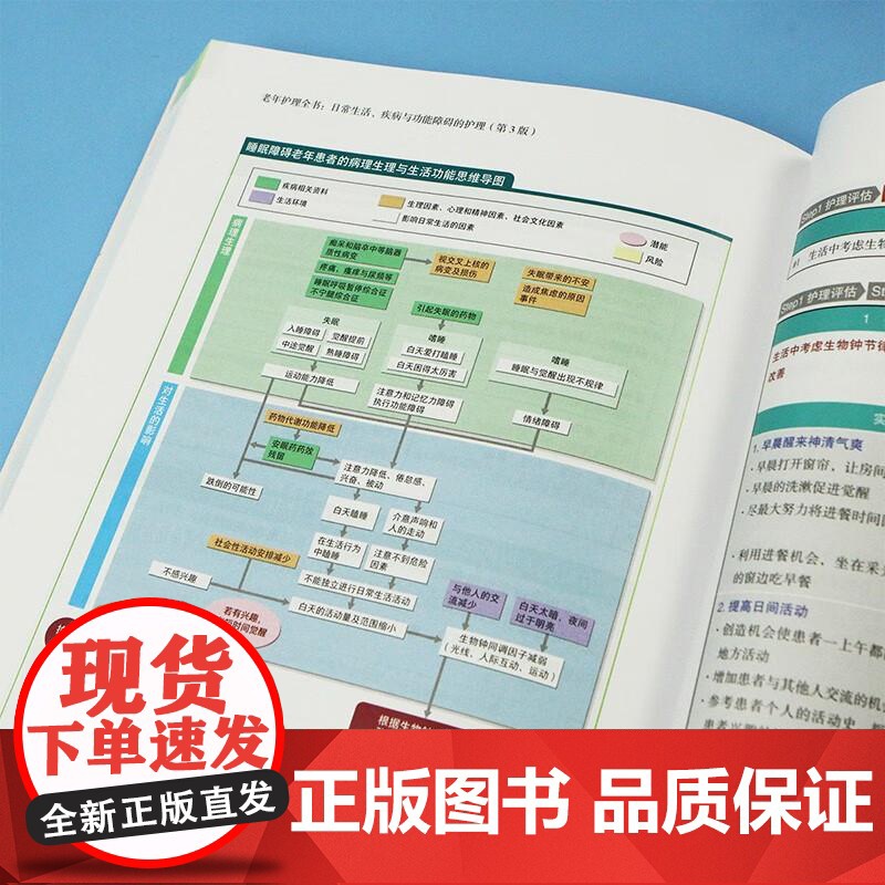 老年护理全书 日常生活、疾病与功能障碍的护理 第3版 老年人常见病功能障碍生活行为日本养老医学护理学指导书籍 后浪出版高清大图
