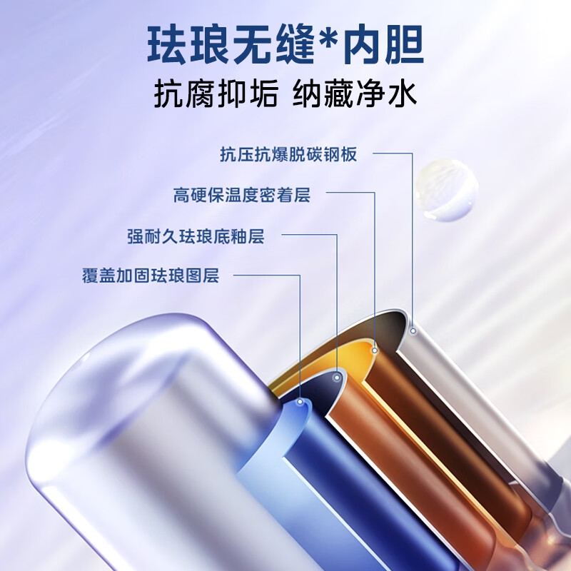 美的(Midea)TECH活水系列家用健康杀菌电热水器80升富锶养肤温泉浴免换镁棒一级变频F8025-RW9A(HE)高清大图