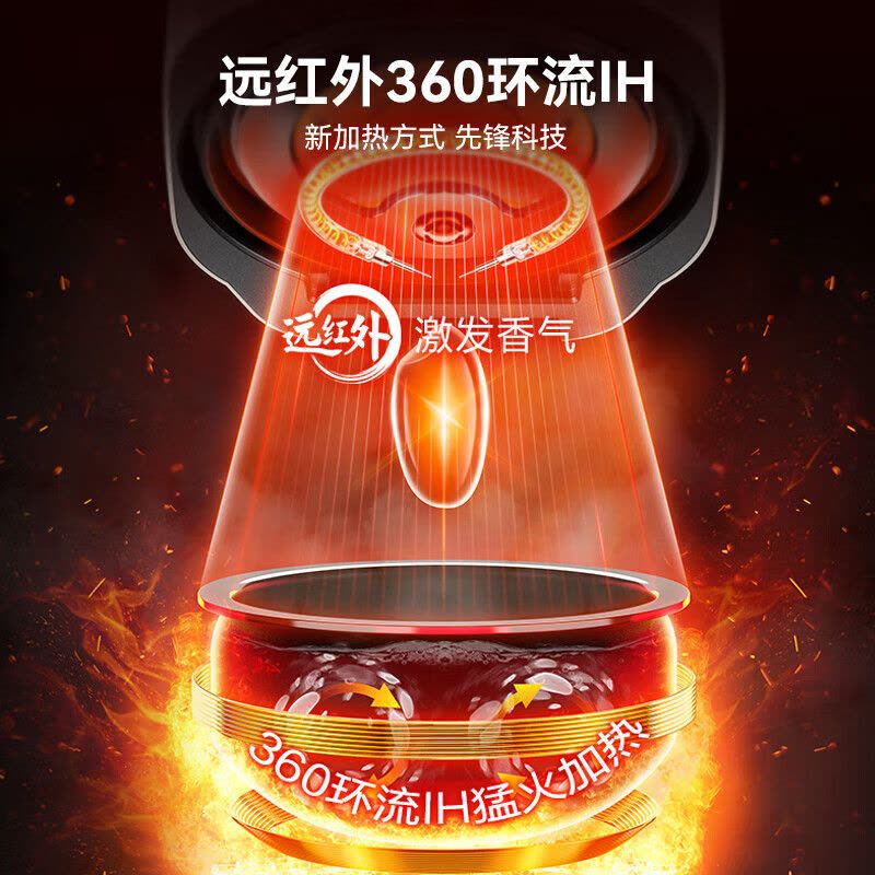 苏泊尔SF40HC0907本釜远红外IH电饭煲图片