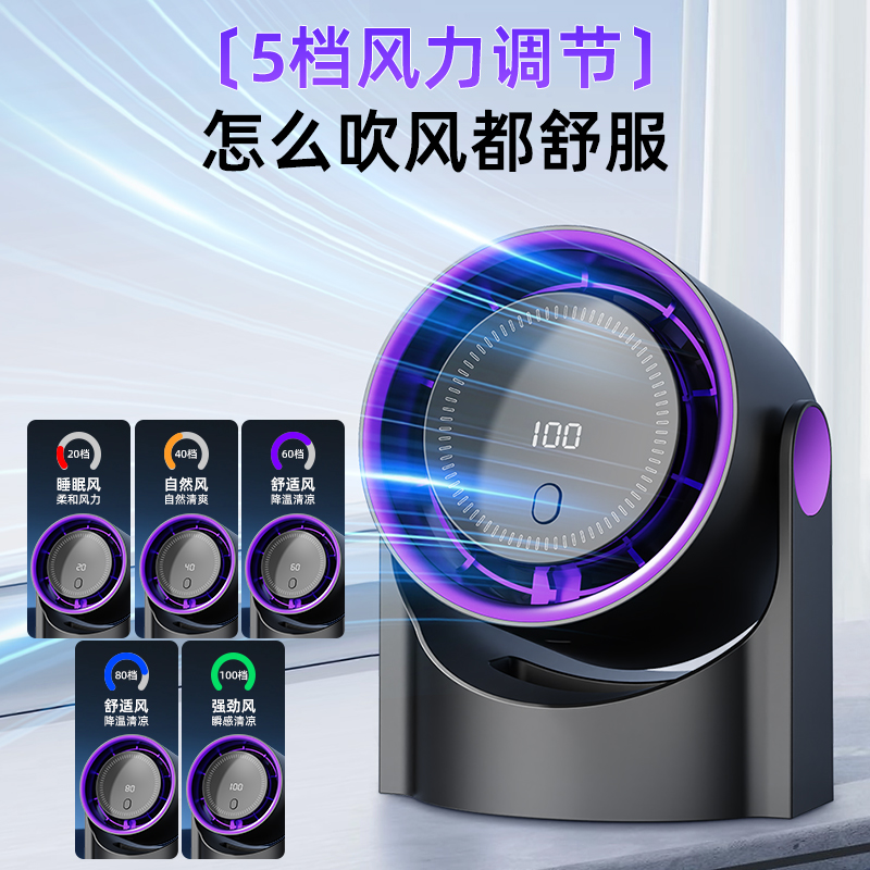 聪鲸100档桌面涡轮空气风扇F8灰紫色高清大图