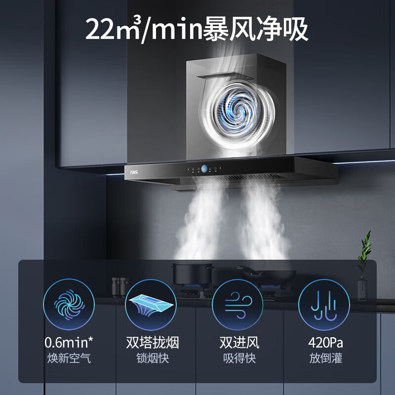 万家乐(Macro)欧式顶吸抽油烟机 22立方大吸力双塔拢烟双进风系统直吸瞬净不跑烟 挥手感应智旋爆风洗 T4R1高清大图