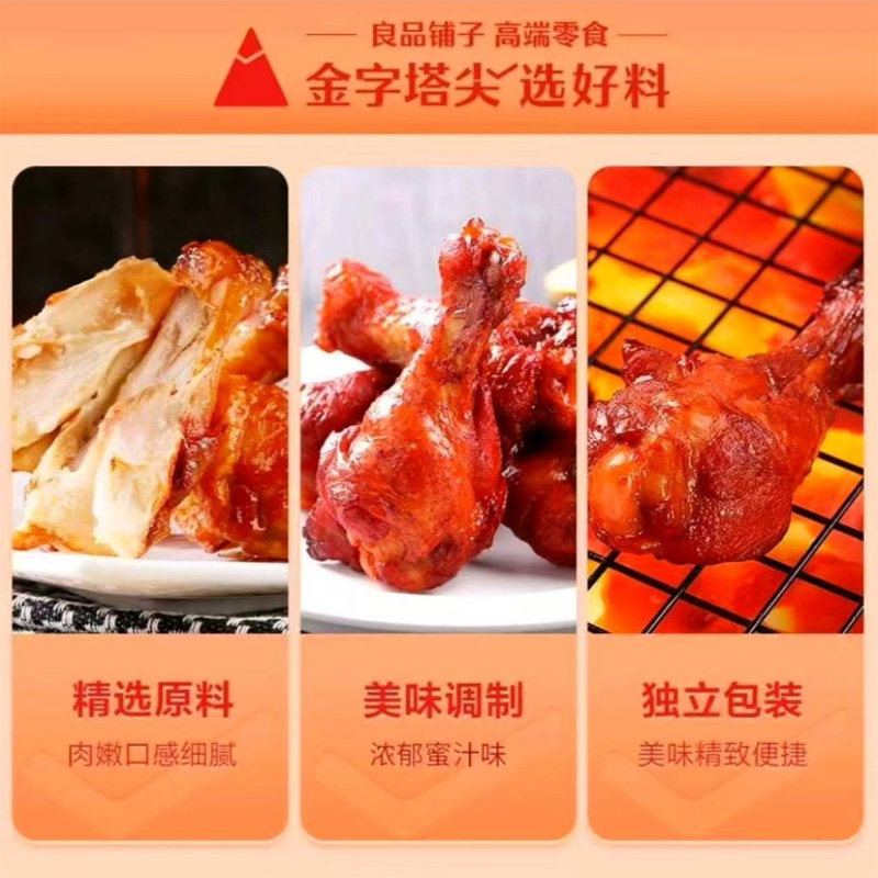 良品铺子蜜烤小鸡腿(鸡翅根)84g*5袋鸡翅根翅解馋肉类休闲小吃熟食小零食高清大图