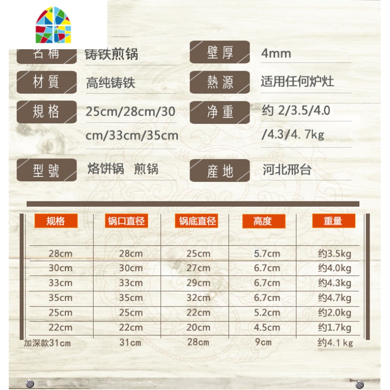 老式平锅烙饼新款双耳煤气铸铁平底锅加厚生铁家用锅具煎蛋生铁锅 FENGHOU 25cm(玻璃盖)高清大图