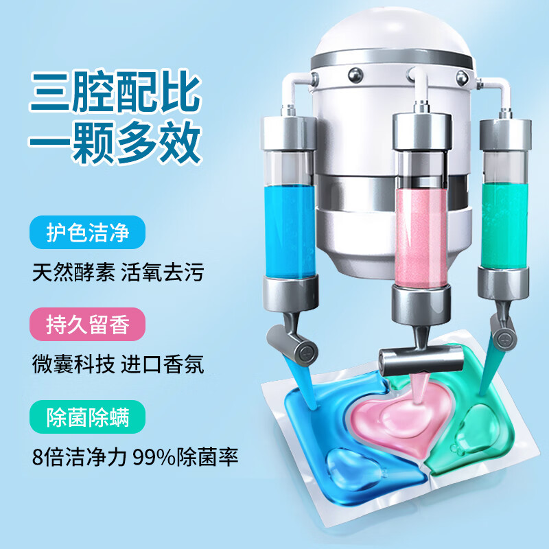 SukGarden蔬果园3D炫彩护色香氛洗衣凝珠(浓缩强效型)洗衣凝珠10g*4颗