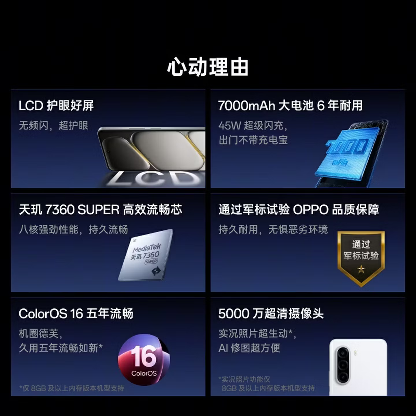 [全新] 一加Turbo 6X 星耀黑 12GB+256GB 天玑7360 SUPER 7000大电池 45W充电 全网5G双卡 手机高清大图