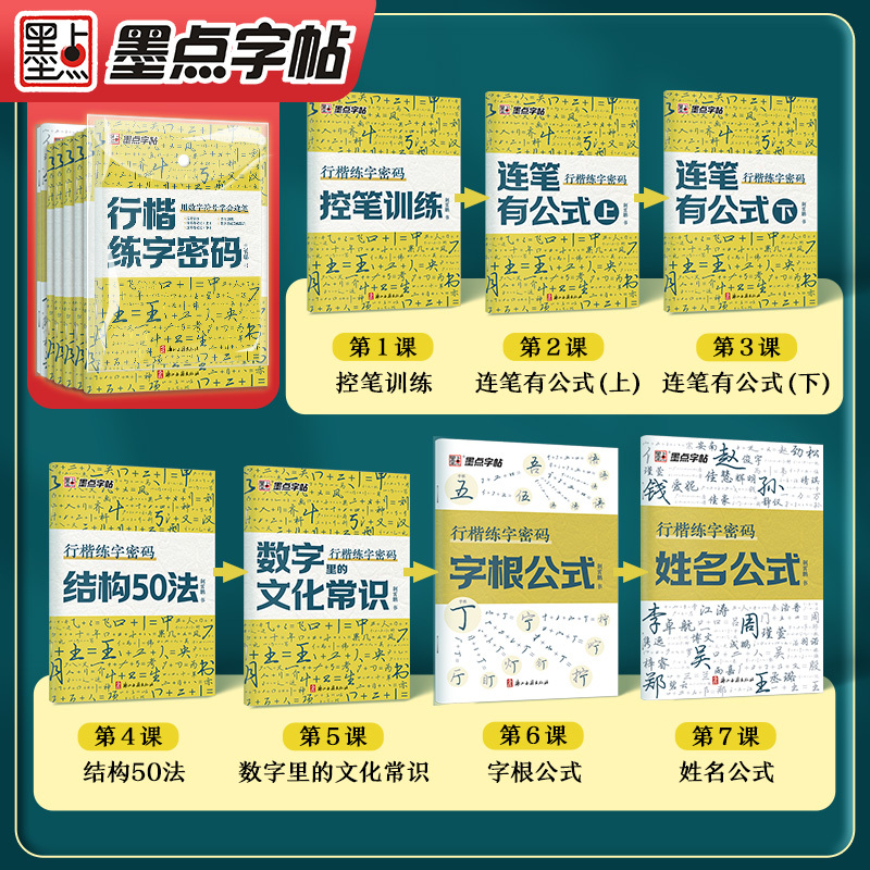 [1册]字根公式+赠褪色笔 [正版]行楷练字密码荆霄鹏行楷字帖成人练字成年男行书练字帖速成初中生高中生入门控笔训练钢笔女