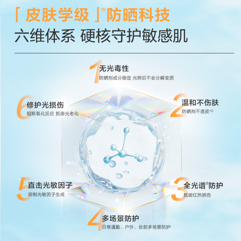 薇诺娜清透防晒乳SPF48PA+++ 50g/瓶高清大图