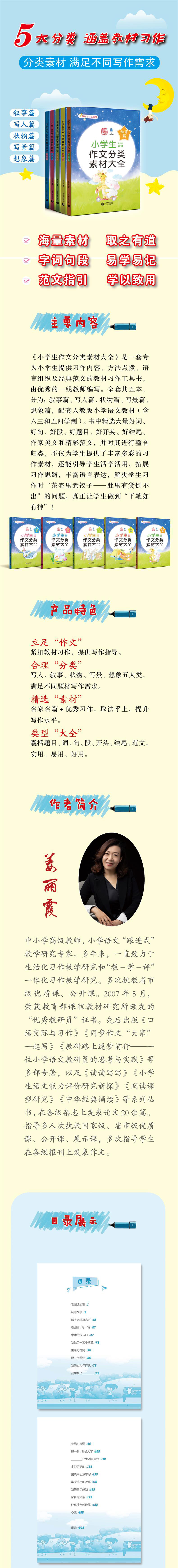 小学生作文分类素材大全 想象篇高清大图