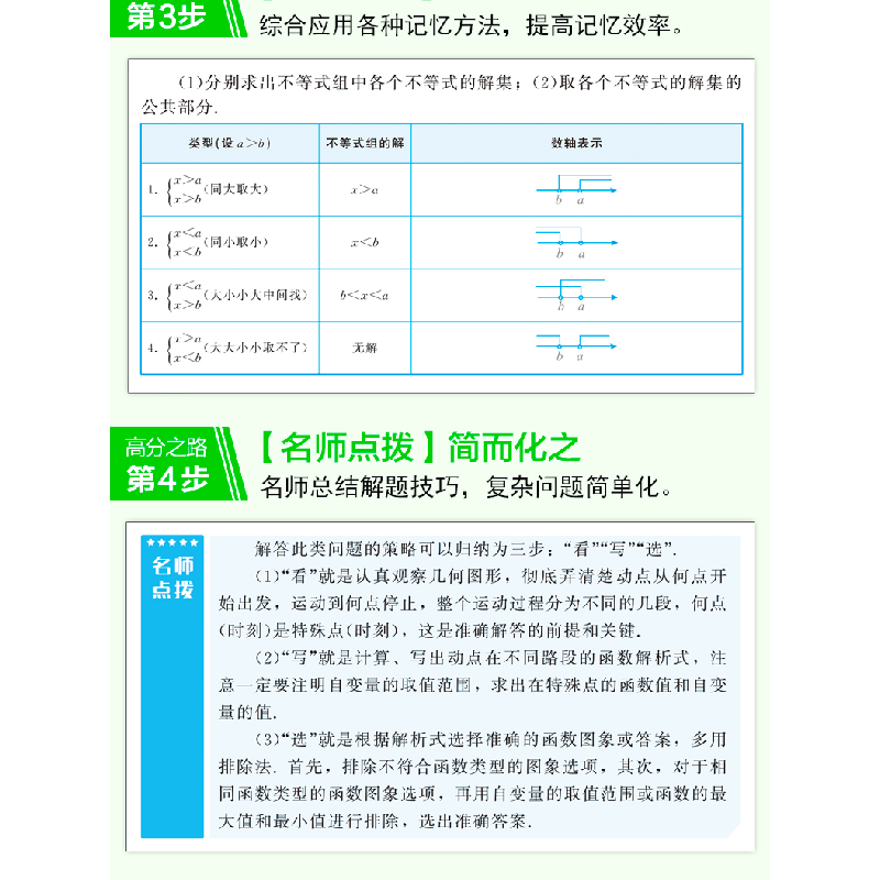 正版新书]考试高手初中数学公式定律李杰9787201097985高清大图