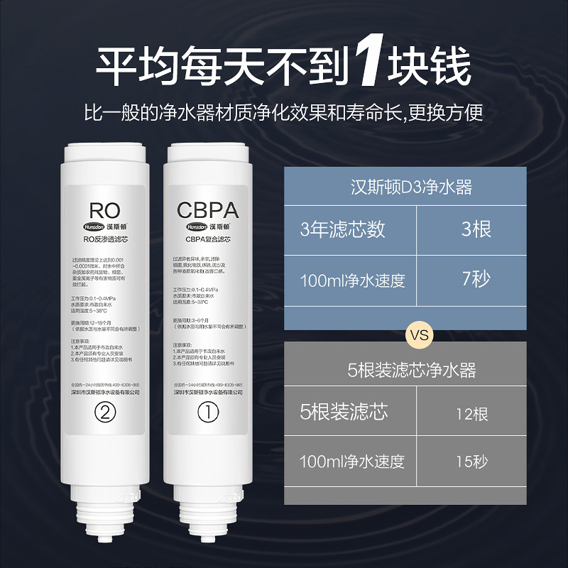 汉斯顿/Hunsdon RO反渗透净水器HSD-D3原装正品CBPA滤芯