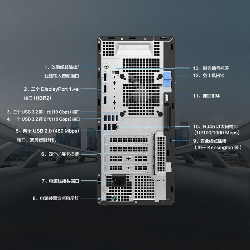 戴尔dell全新 OptiPlex 7020MT plus 企业级高端商用办公绘图设计台式机电脑主机 定制 I9-14900K 16G内存 1T机械+512G固态 2G独显高清大图