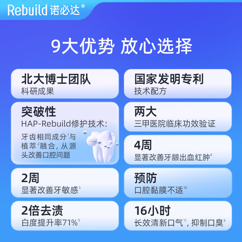 诺必达 焕白清新牙膏 去渍抑制口臭抗敏感成人牙膏 1支装100g(计价单位:件)高清大图