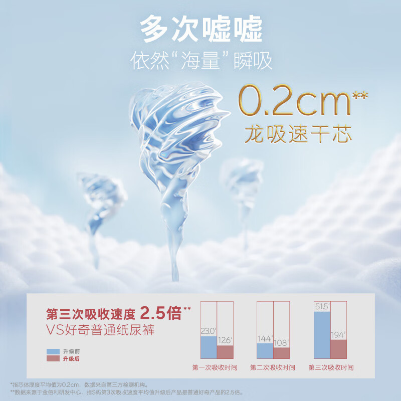 好奇皇家御裤小龙裤纸尿裤试用装L4片 新生儿婴儿尿不湿御级丝柔龙纹裤超薄透气(6-11kg)