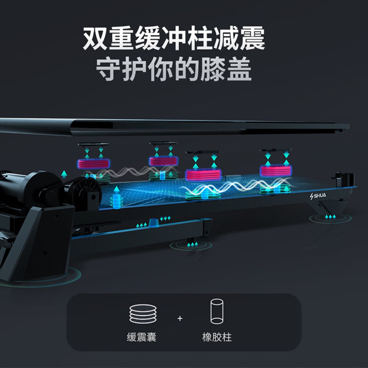 舒华(SHUA)小型家用跑步机家庭用A9爬坡走步机减震室内静音可折叠马拉松奥运 经典版-18个程序/10%坡度高清大图