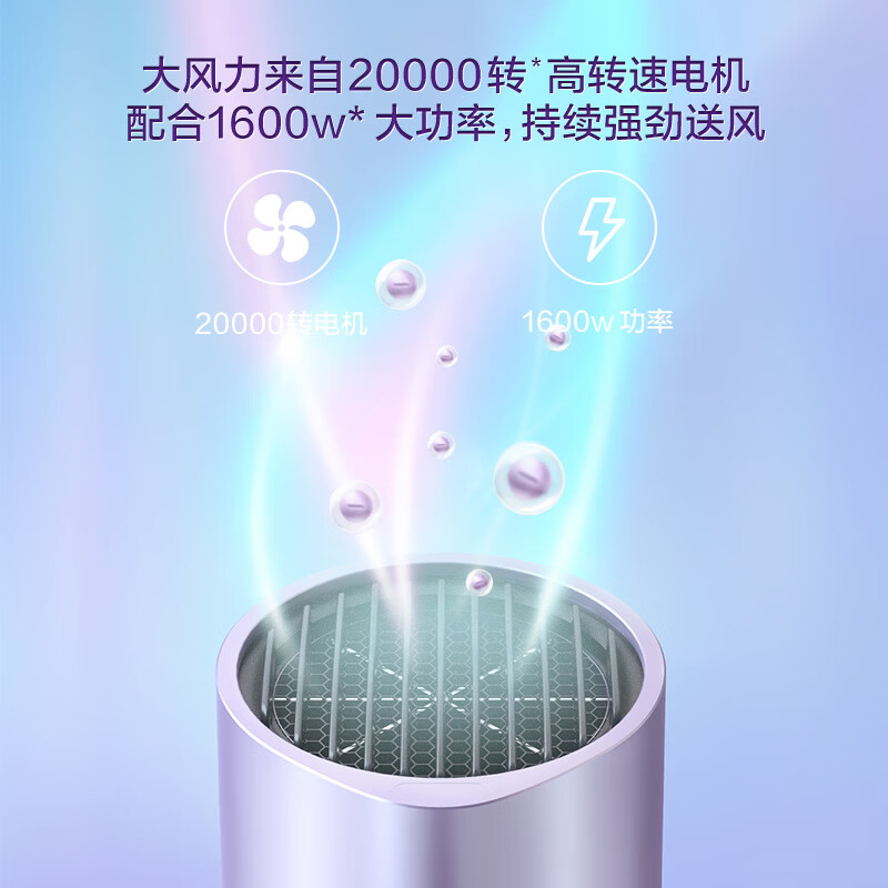 美的空气炸锅+吹风机套装高清大图