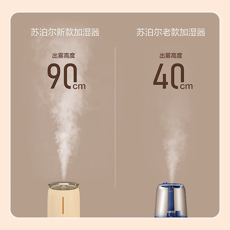 立式8L大水箱麦饭石净水加湿器HLW-82A-280高清大图