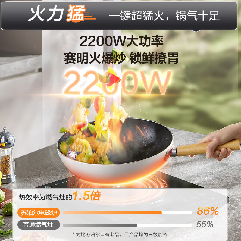 苏泊尔(SUPOR)超猛火家用电磁炉新型电磁灶爆炒大面板大功率电炉炒菜超薄火锅炉C22-IA826D高清大图