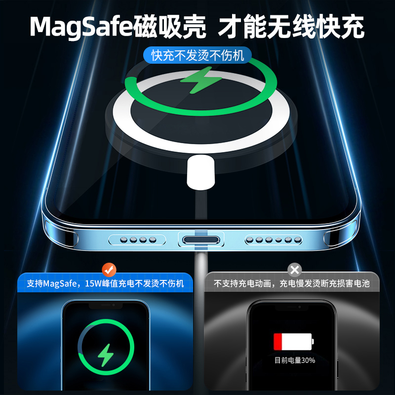 机乐堂明凯系列-磁吸壳iPhone12系列MagSafe磁吸壳透明硅胶正品12Mini/pro无线充全包防摔保护套