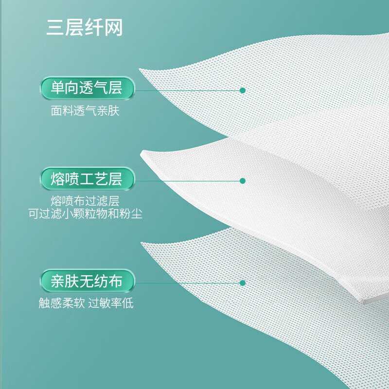 四万公里 SW5916 EO灭菌 一次性单人床单5条装 180*230cm (单位:袋)高清大图